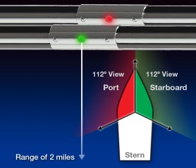 Taco Marine’s Sleek Rub Rail mounted LED navigation lights enable the elimination of deck mounted versions. These LED lights are mounted in a heavy gauge Stainless Steel joiner cover.