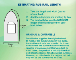 Taco Marine rub rail